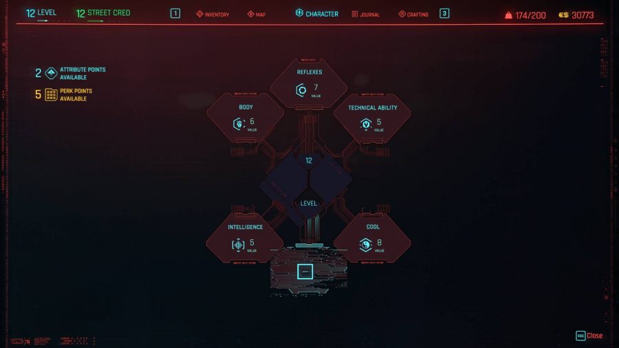 Un écran rouge montrant les cinq attributs de Cyberpunk 2077