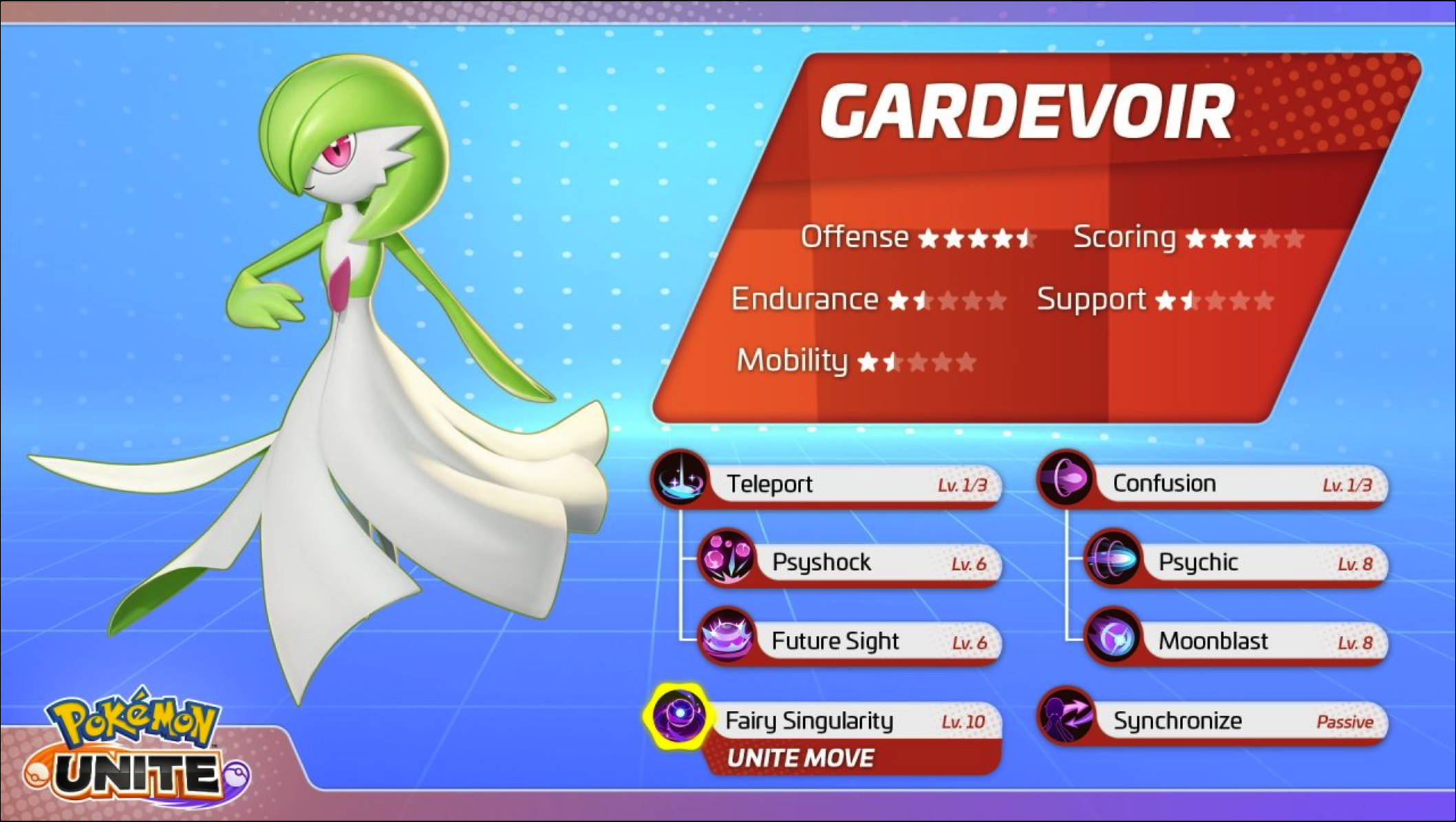 Popis Gardevoir na Pokemon Unite