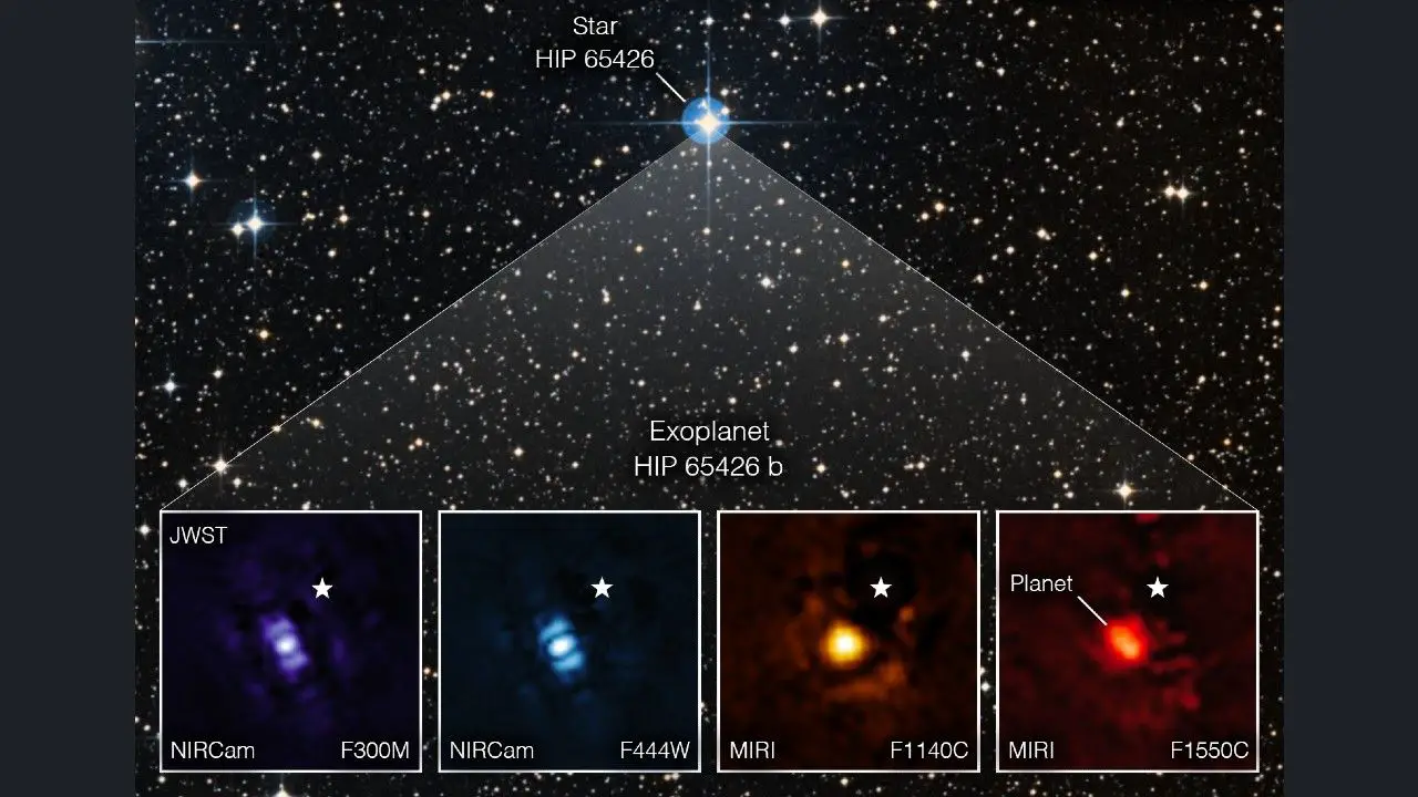 La NASA capta la primera imagen directa de un exoplaneta fuera de nuestro sistema solar