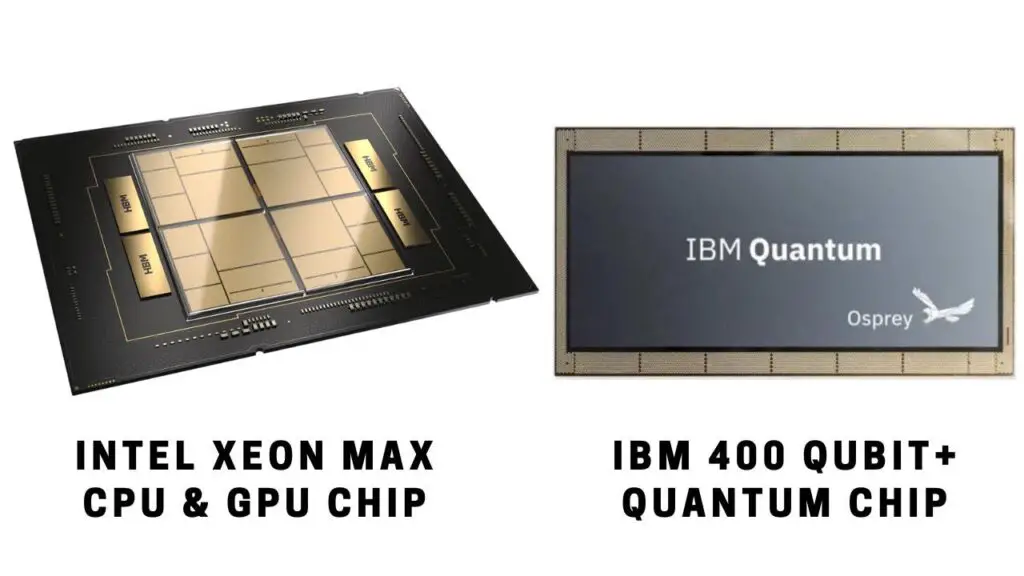 Intel e IBM: chips de IA de alto rendimiento para avances en computación cuántica