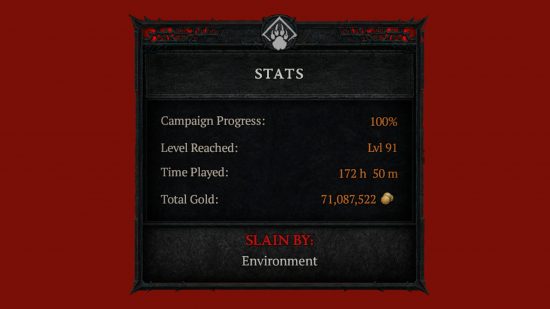 Diablo 4 – Quin 69-Statistiken zu seinem verlorenen Druiden: 100 % Kampagnenfortschritt, Level 91 erreicht, 172 Stunden 50 Minuten gespielt, 71 Gold verdient. Von der Umwelt getötet.