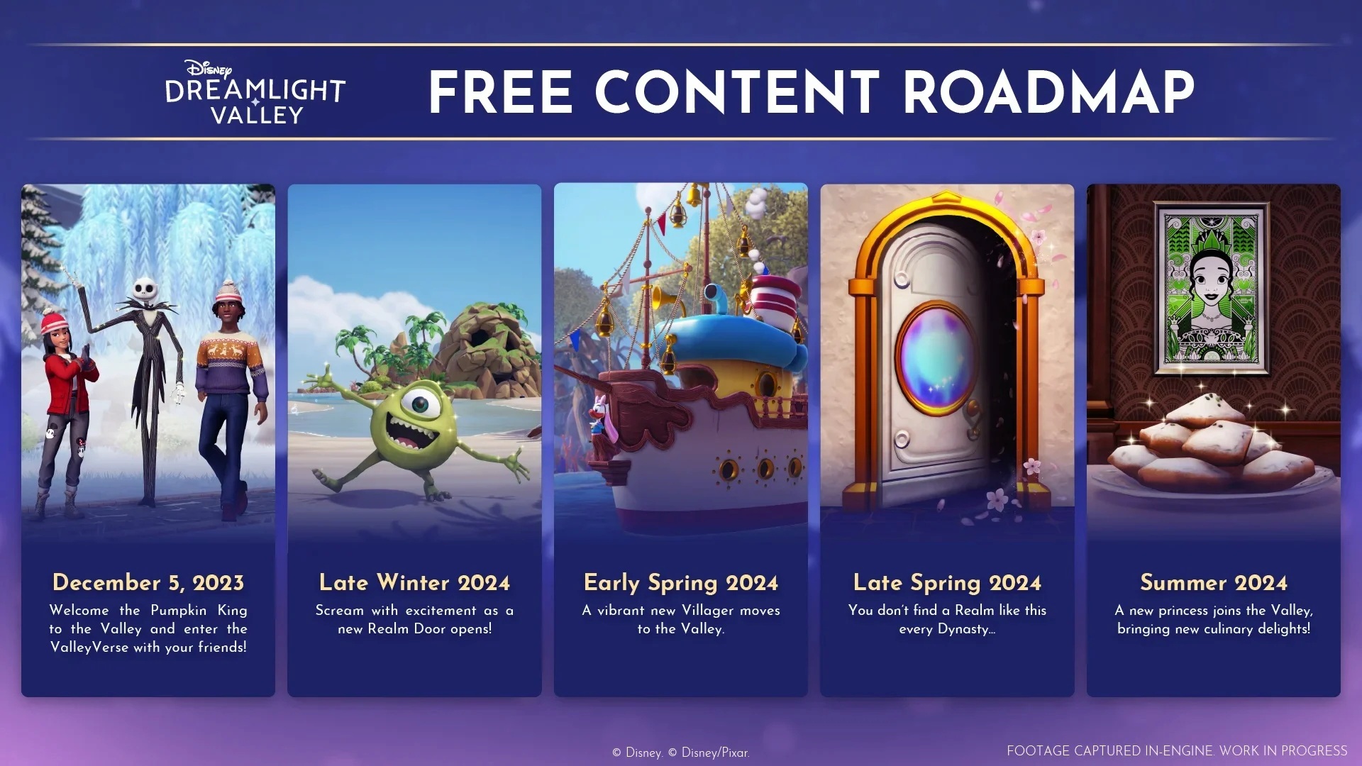Feuille de route officielle du contenu de Disney Dreamlight Valley détaillant les ajouts et fonctionnalités à venir