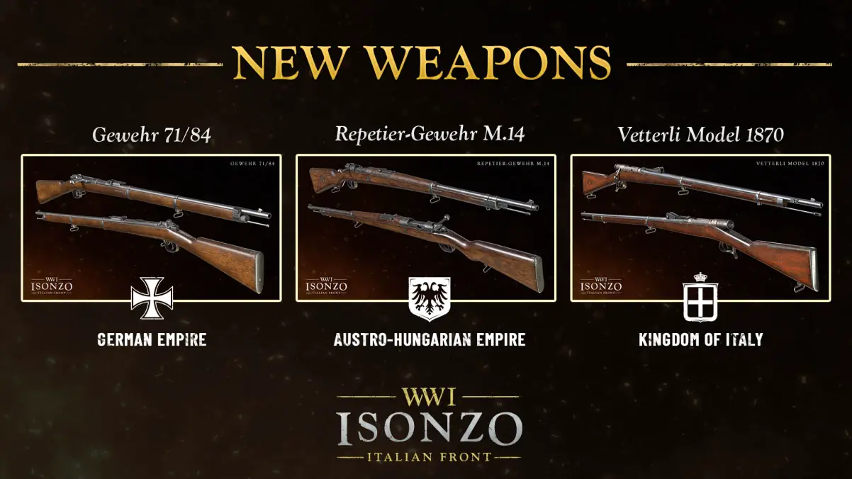 Armi dell'Isonzo