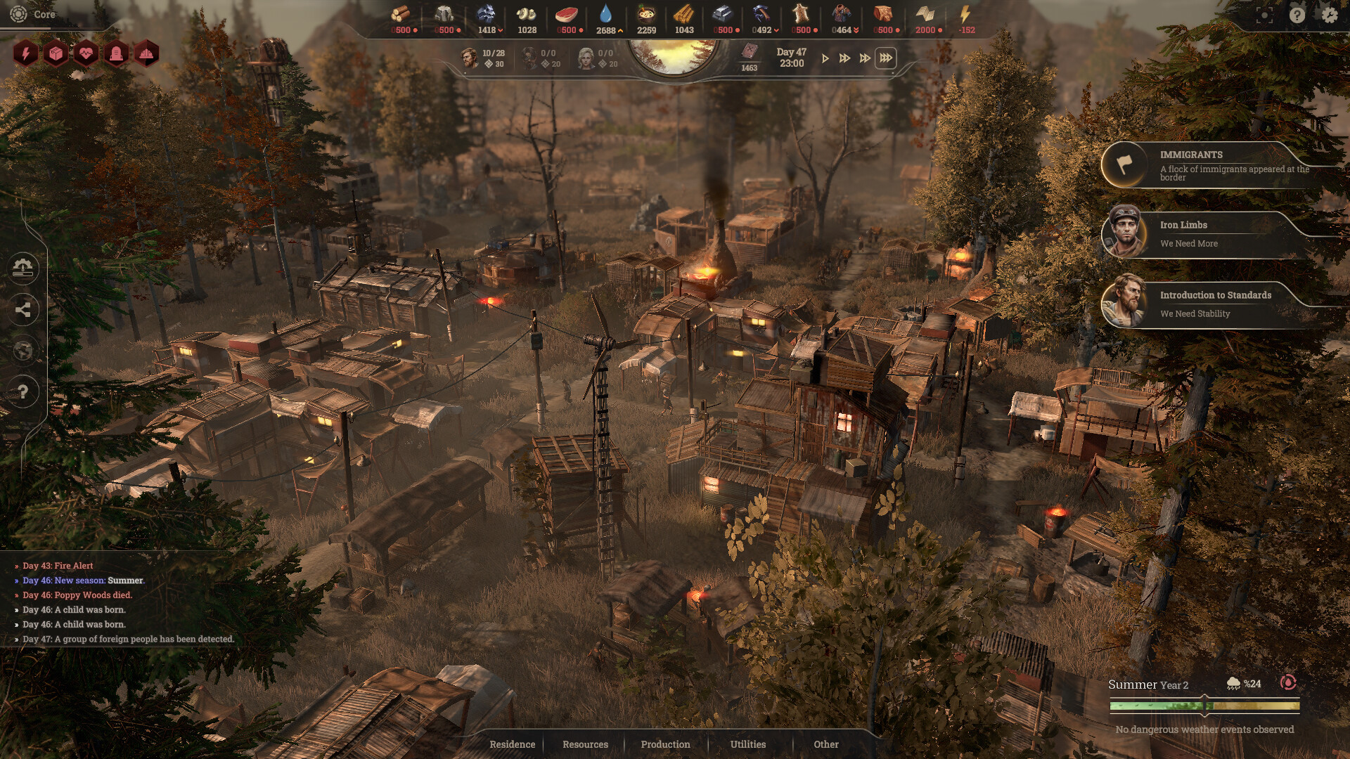 Examen de l’accès anticipé du nouveau cycle – Vous ne pouvez pas reconstruire