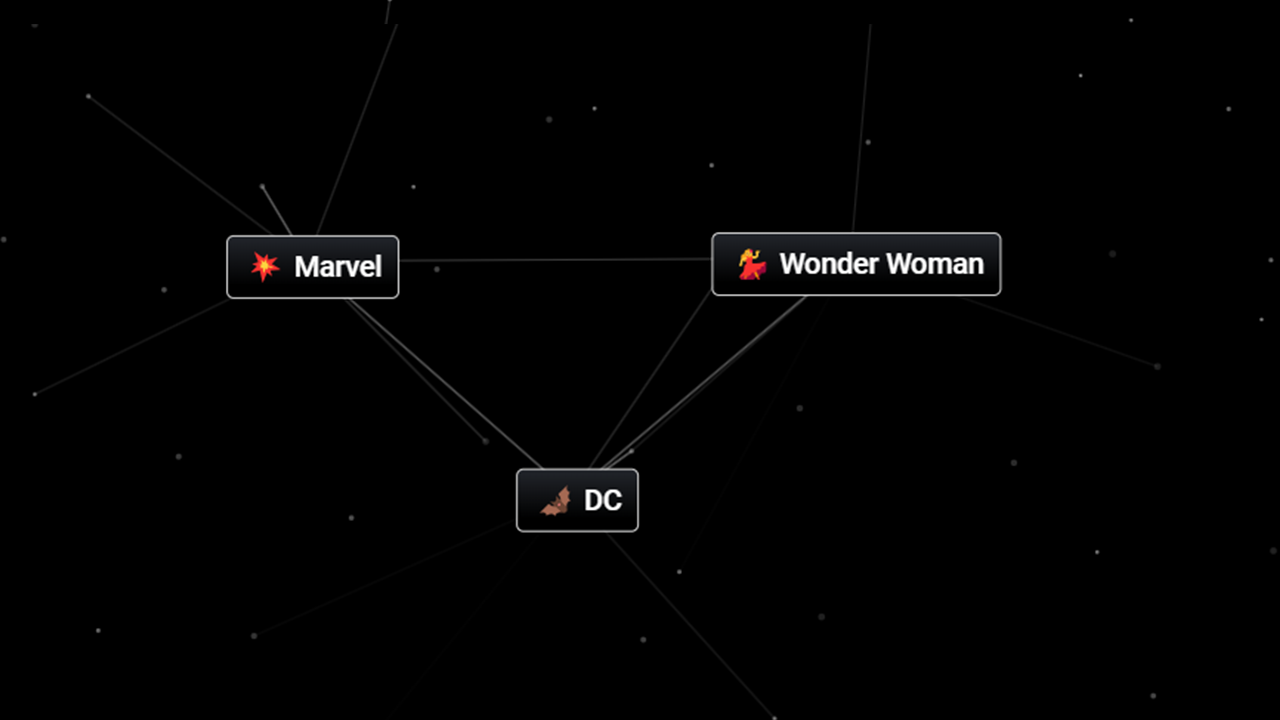 Spojte Marvel a Wonder Woman a vytvořte DC v Infinite Craft
