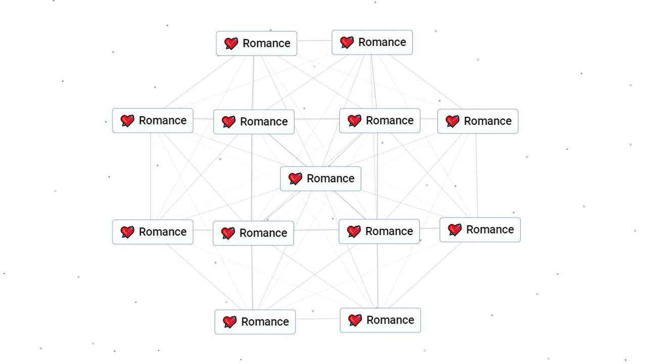 Cómo crear romance en Infinite Craft