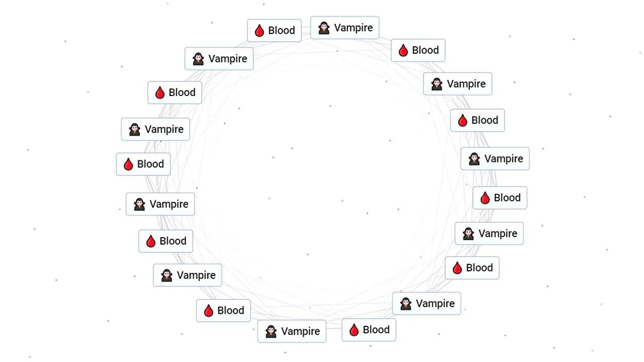 Come creare sangue e vampiri in Infinite Craft