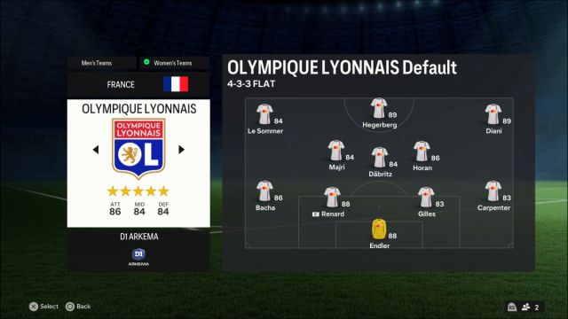 EA FC 24 Lyon Effectif Féminin