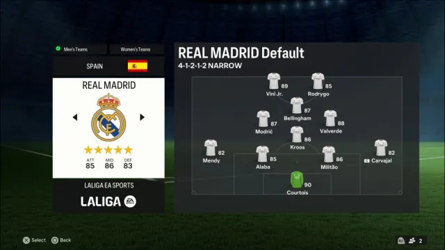 La rosa dell'EA FC 24 Real Madrid