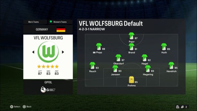 EA FC 24 Wolfsburg Damenmannschaft
