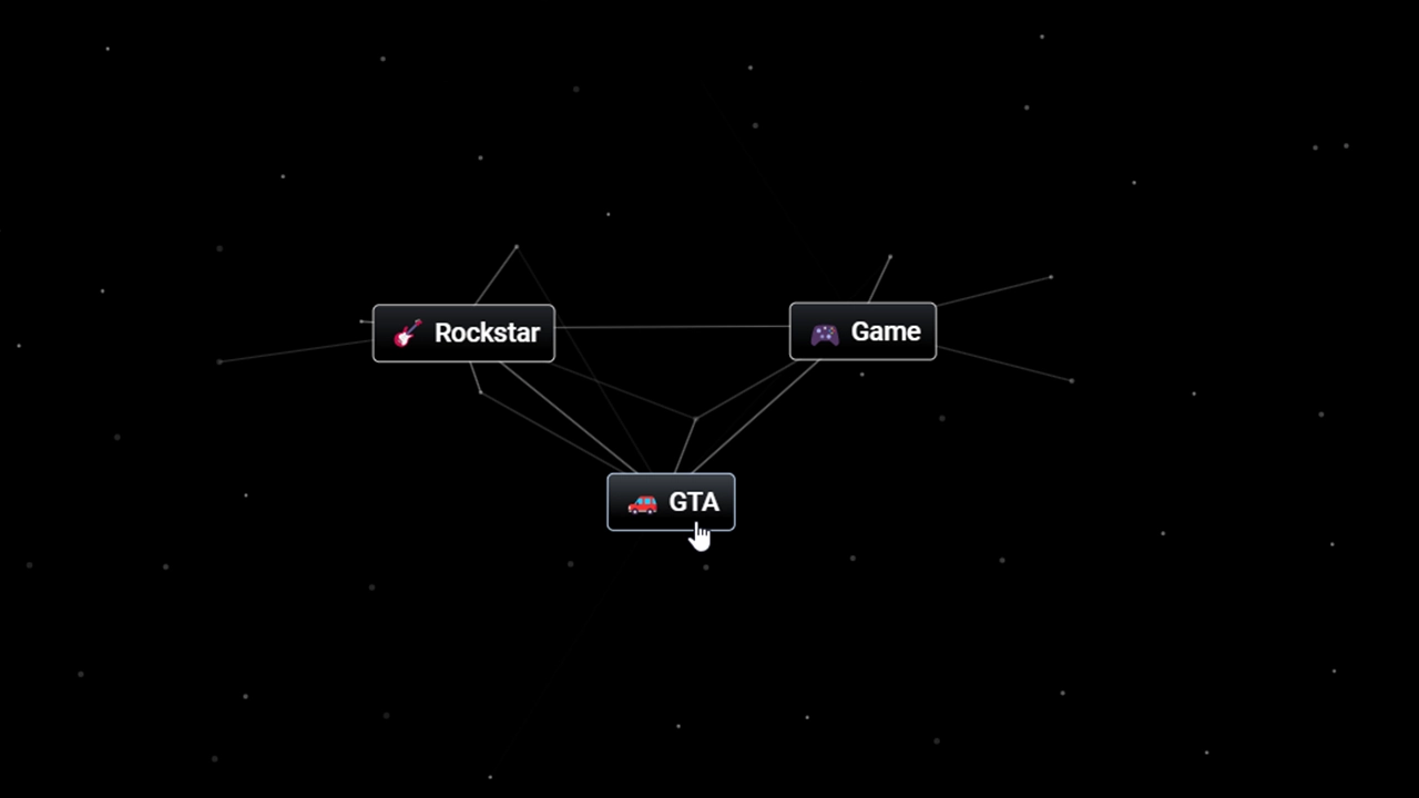 Kombinieren Sie Rockstar und Games, um GTA in Infinite Craft zu erstellen