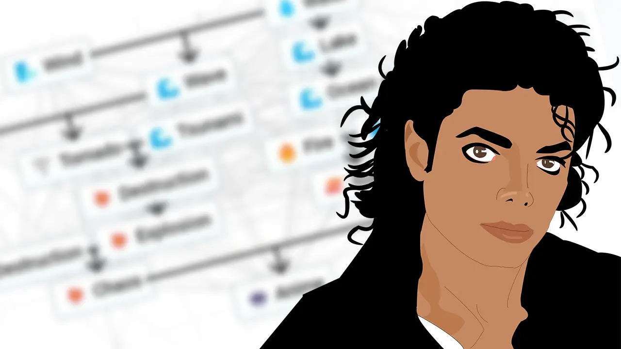 Jak vyrobit nekonečné řemeslo Michaela Jacksona
