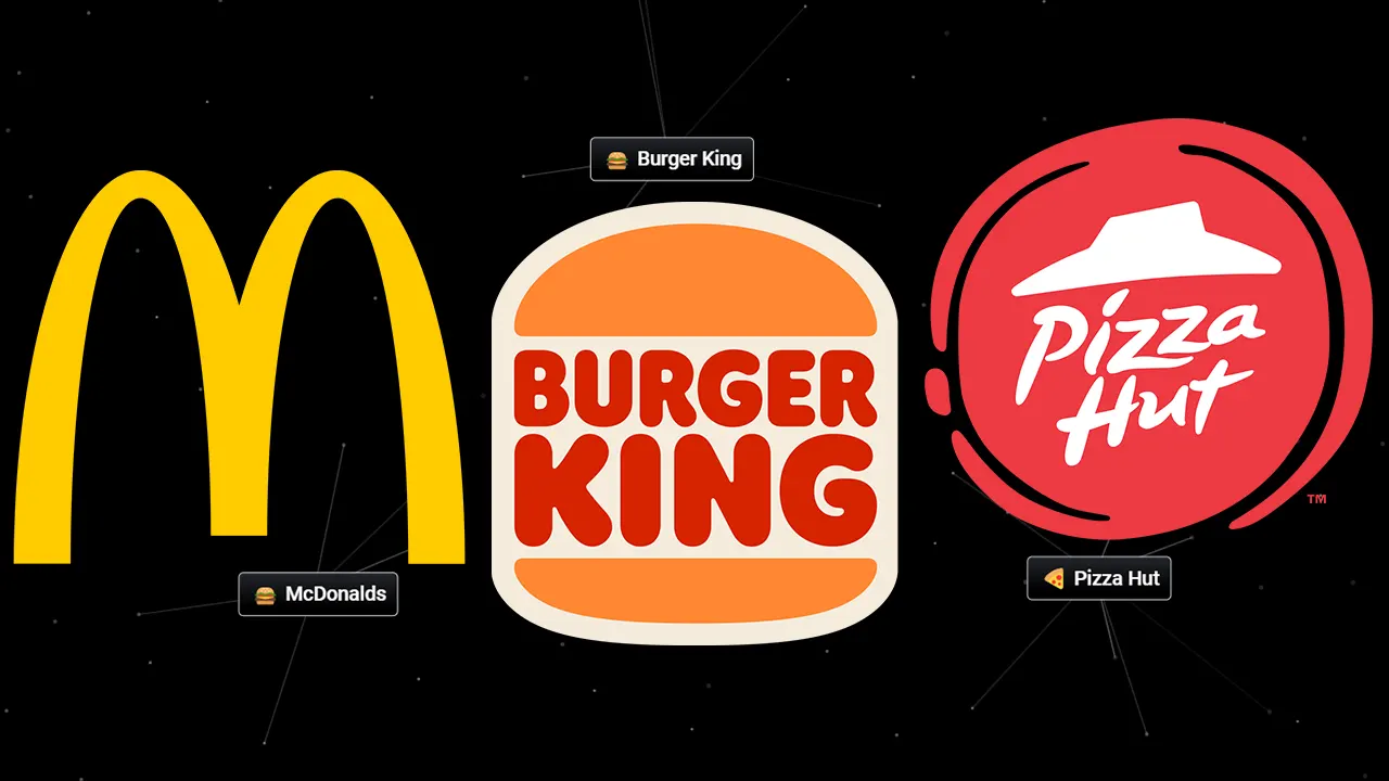 McDonalds, Burger King and Pizza Hut in Infinite Craft