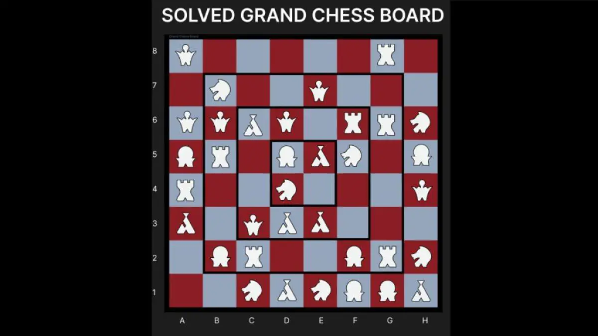 Solution à Destiny 2 Grand Chess Puzzle.