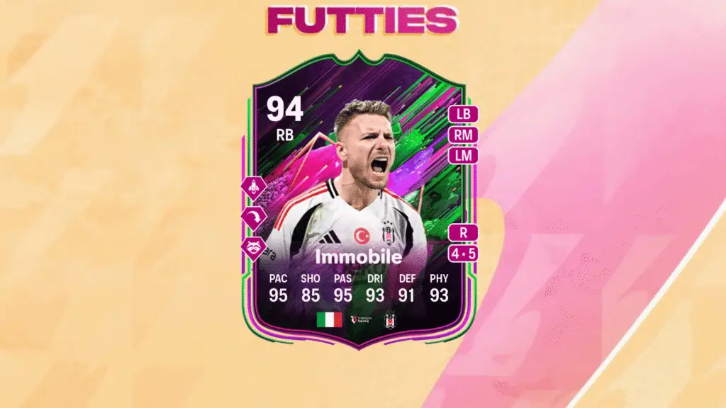 Beste Spieler für EA FC 25 Fleet Protector Evolution